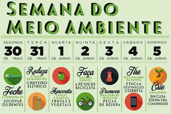 SEMANA DO MEIO AMBIENTE